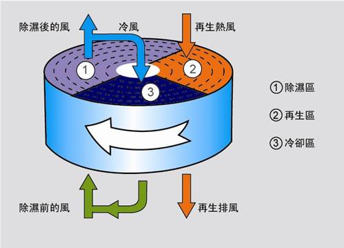 微信圖片_20200707102210.jpg